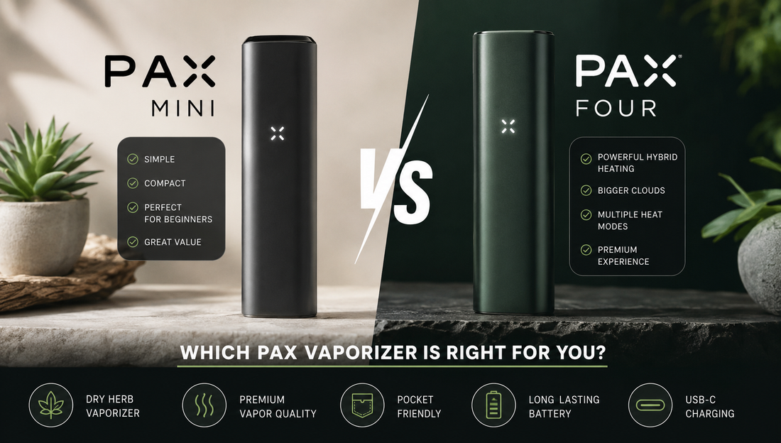 PAX Mini vs PAX FOUR (2026): Which Dry Herb Vaporizer Should You Buy in Canada?